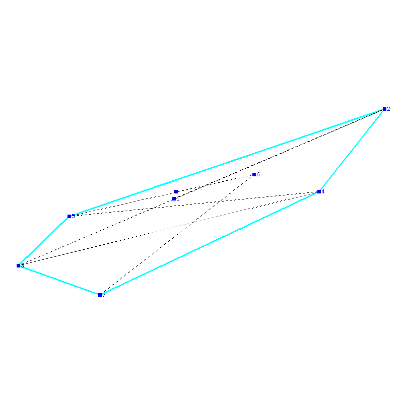 Flugauswertung